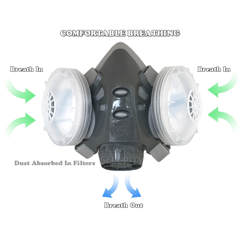 Mới Chống Bụi Chống Mặt Nạ Ngu - đánh giá và giá Dust Mask Construction