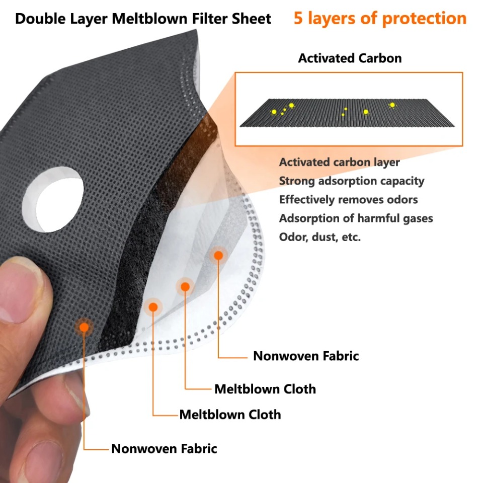 1PCS Cycling Mask With Activat - đánh giá và giá Dust Mask Construction
